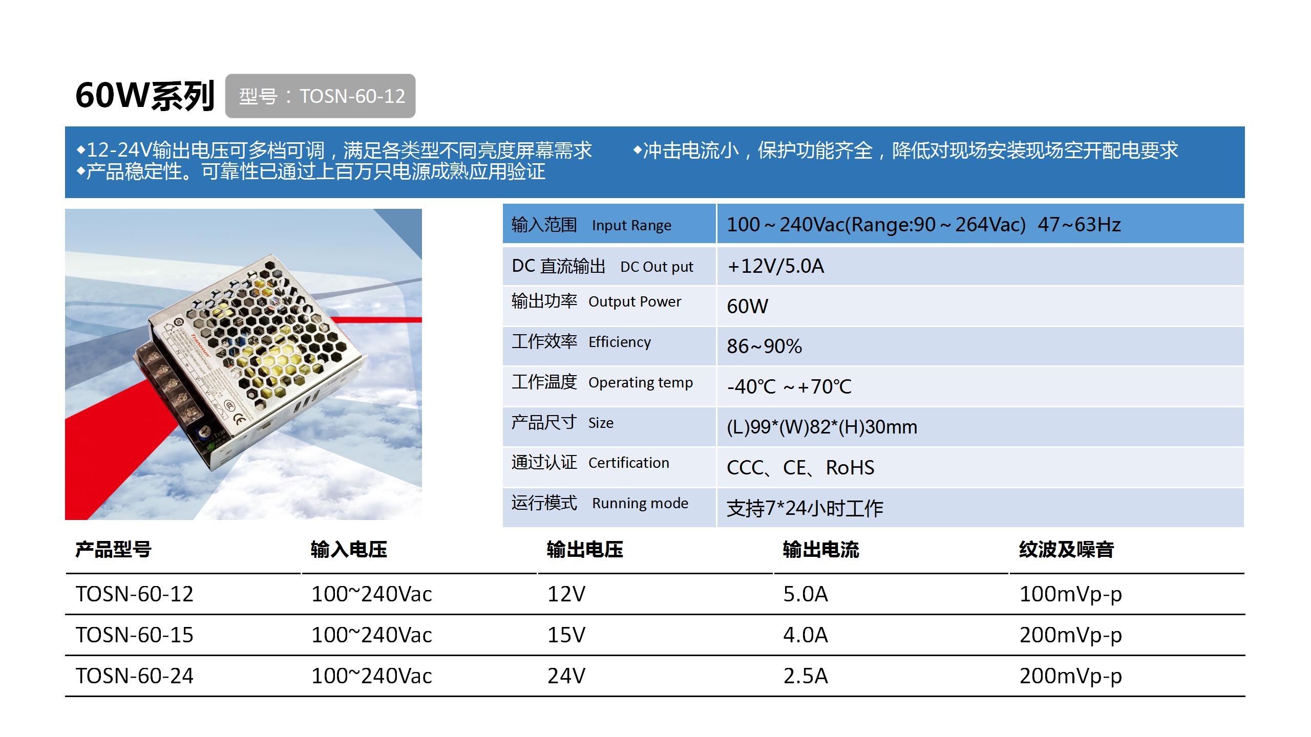 60W系列.jpg